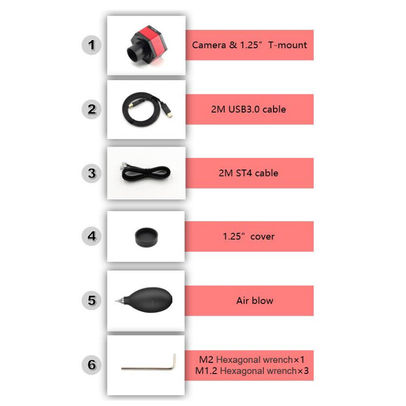 TS Optics Cámara TS178M USB3.0 Mono