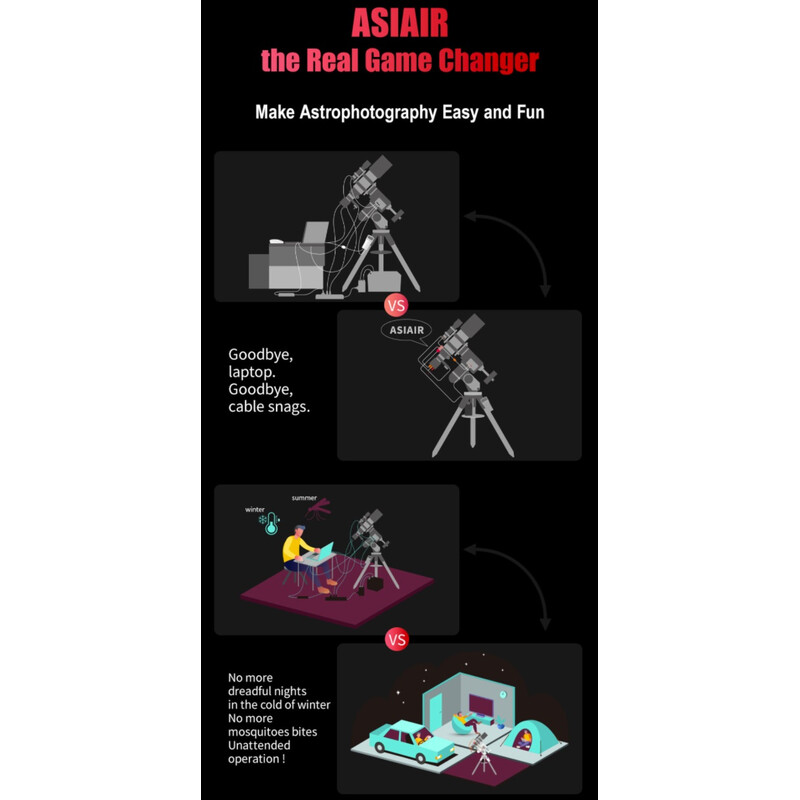 ZWO Ordenador astrofotográfico ASIAIR PLUS (256GB)