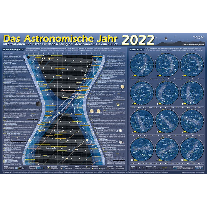 Astronomie-Verlag Póster Das Astronomische Jahr 2022