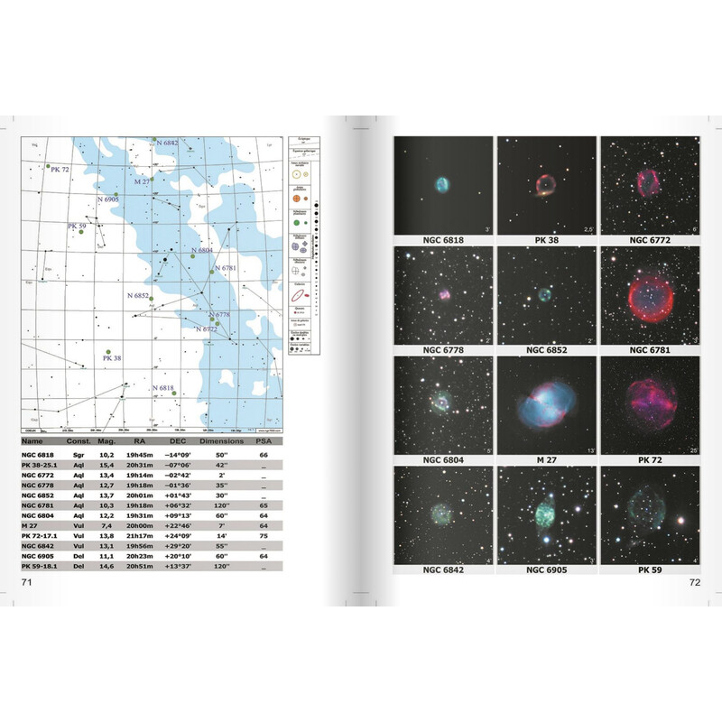 Gadal Atlas Fascinant Ciel Profond