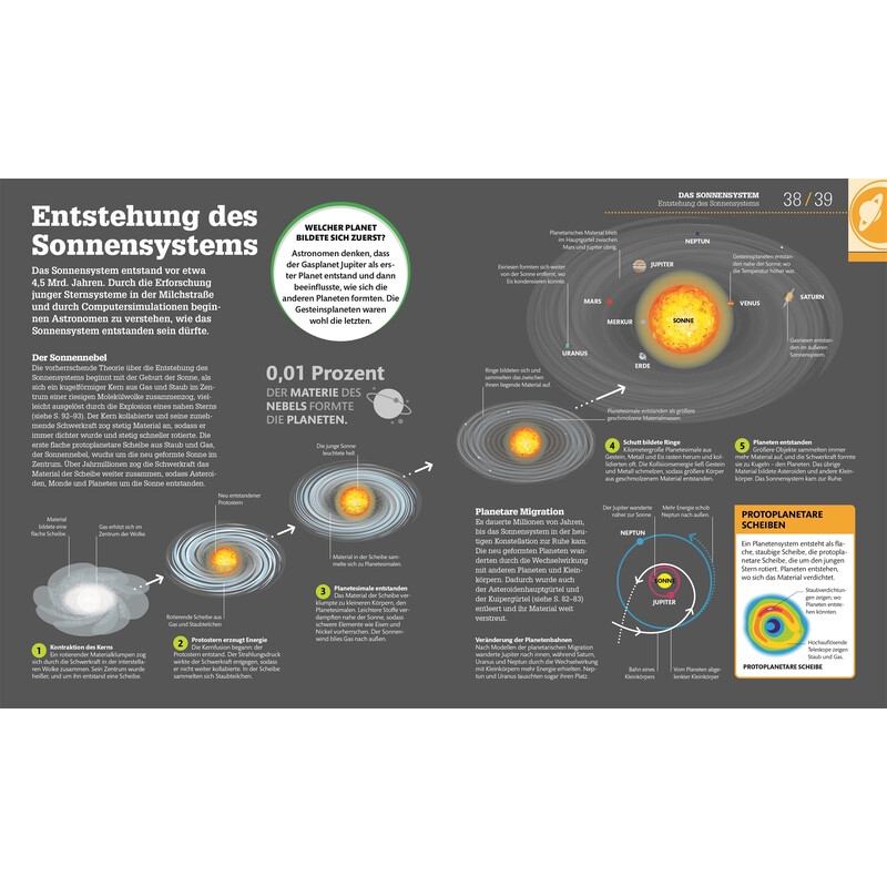 Dorling Kindersley Weltall einfach erklärt