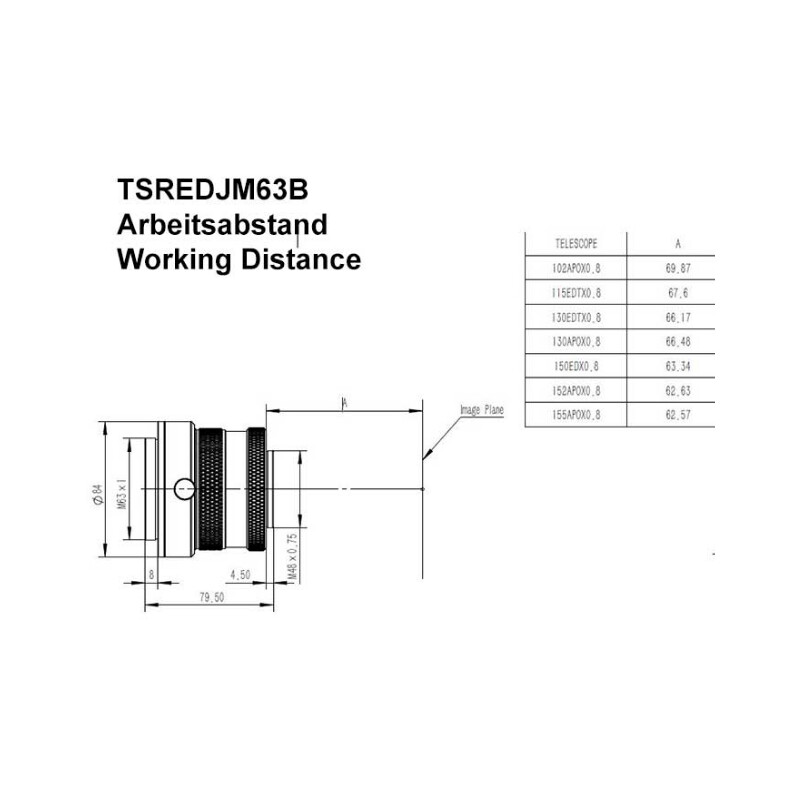 TS Optics Corrector 0,8x