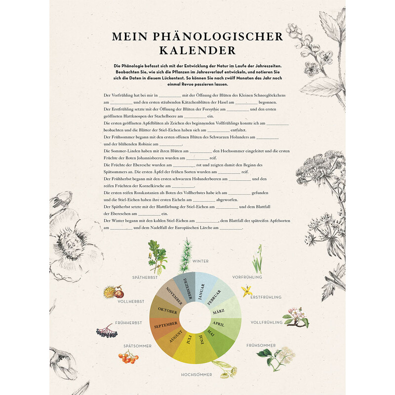 Kosmos Verlag Was blüht denn da? Kalender 2023