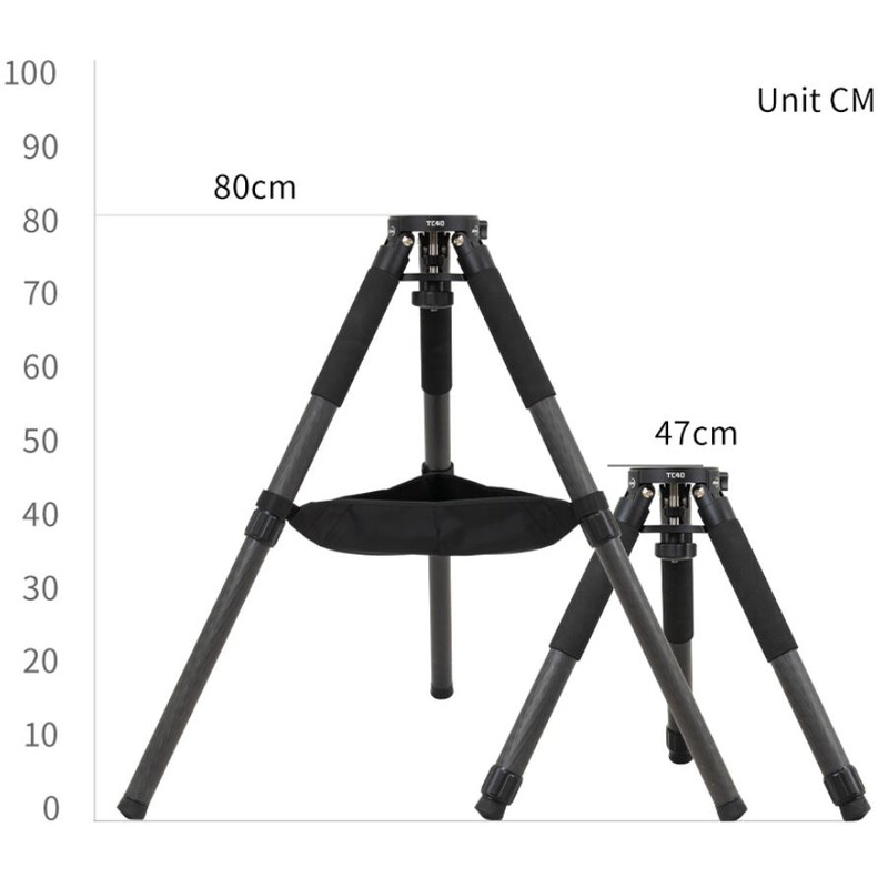 Omegon Telescopio Pro Ritchey-Chretien RC 203/1624 AM5N