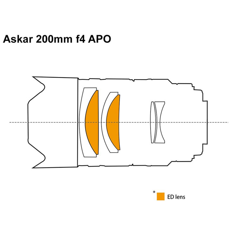 Askar Refractor apocromático AP 50/200 ACL200 Gen. 2 OTA