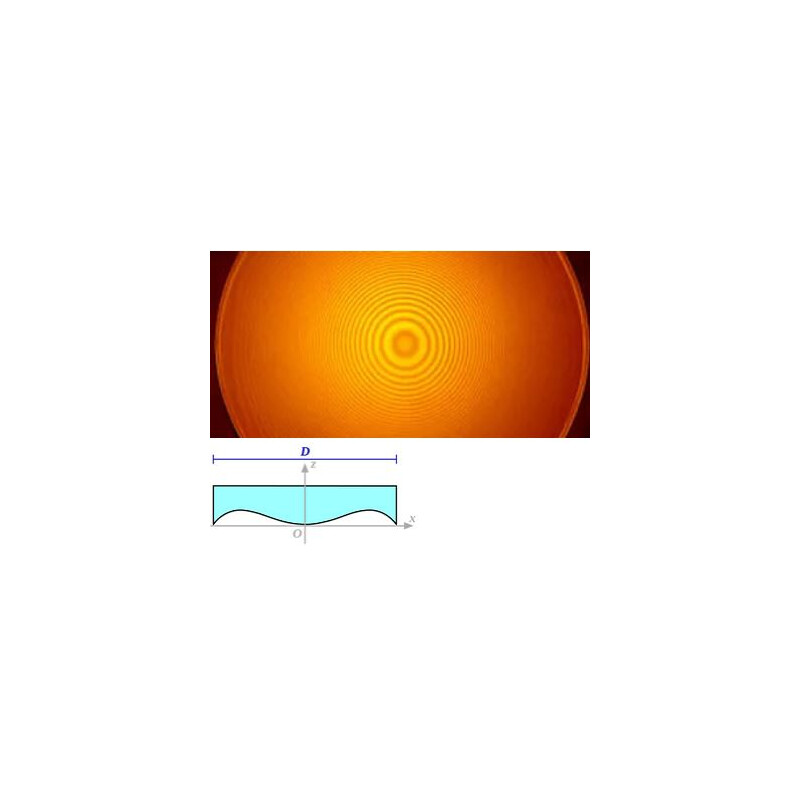 Toscanoptics Placa de corrección SC 11"