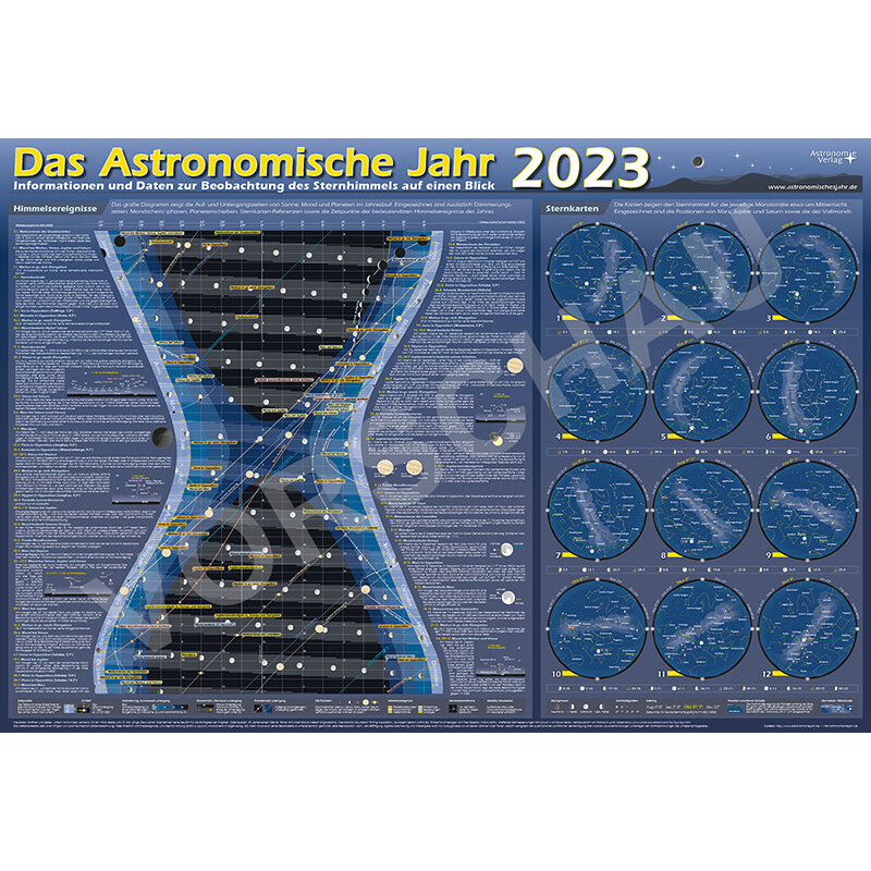 Astronomie-Verlag Póster Das Astronomische Jahr 2023