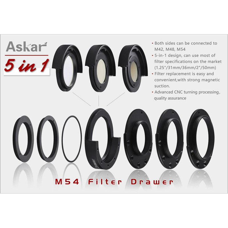 Askar Cajón de filtros