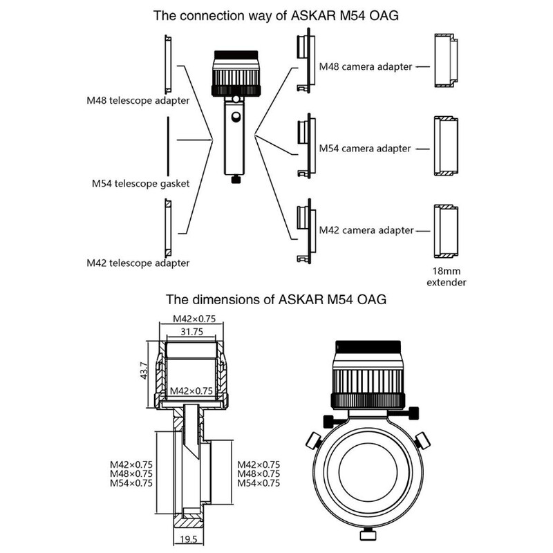 Askar Guía fuera de eje T2/M48/M54