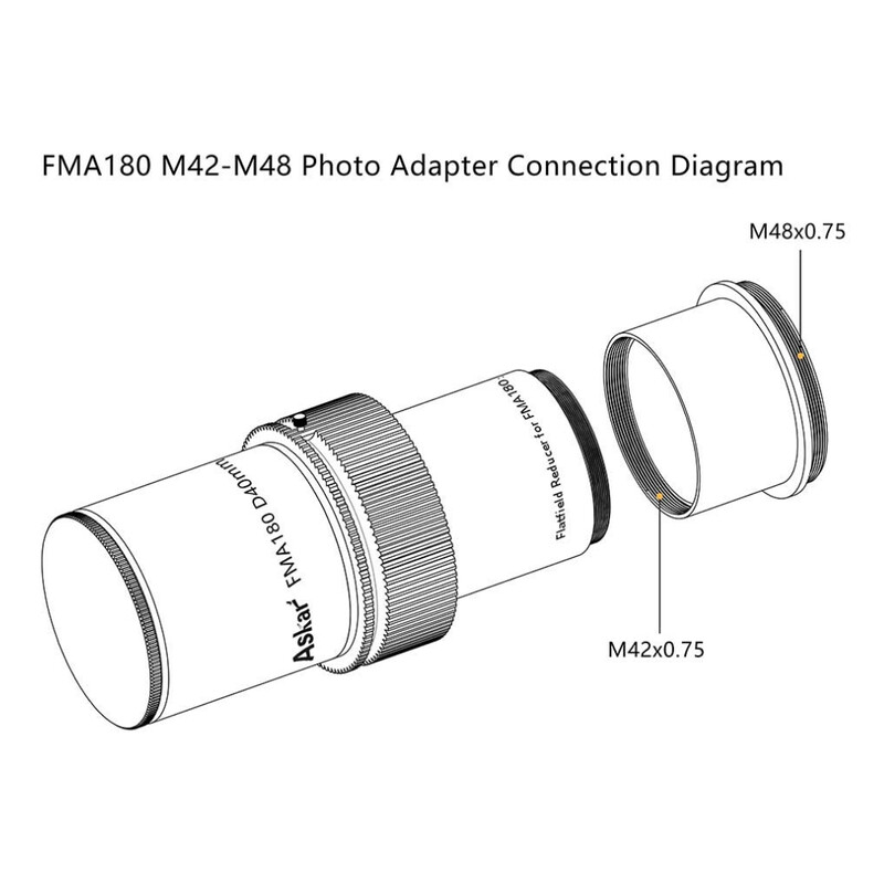 Askar Adapter T2/M48