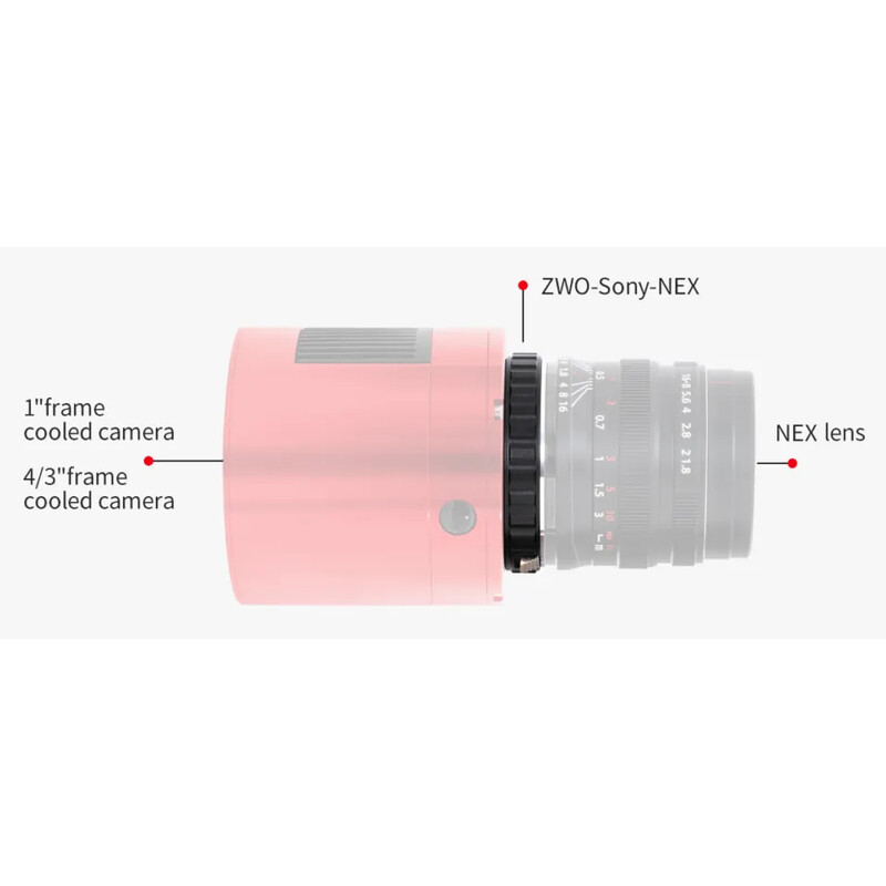 ZWO Adaptadores lentes DSLR ASI / Sony-NEX