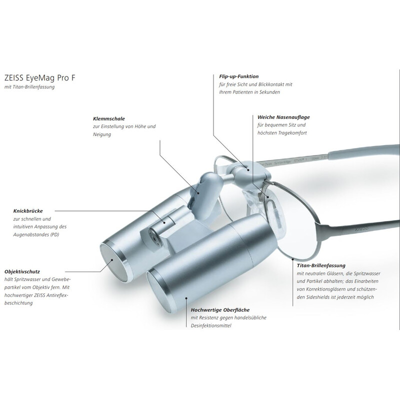 ZEISS Lupa telescópica sistema óptico K 4,5x/350 incl. tapa del objetivo para lupa de cabeza EyeMag Pro