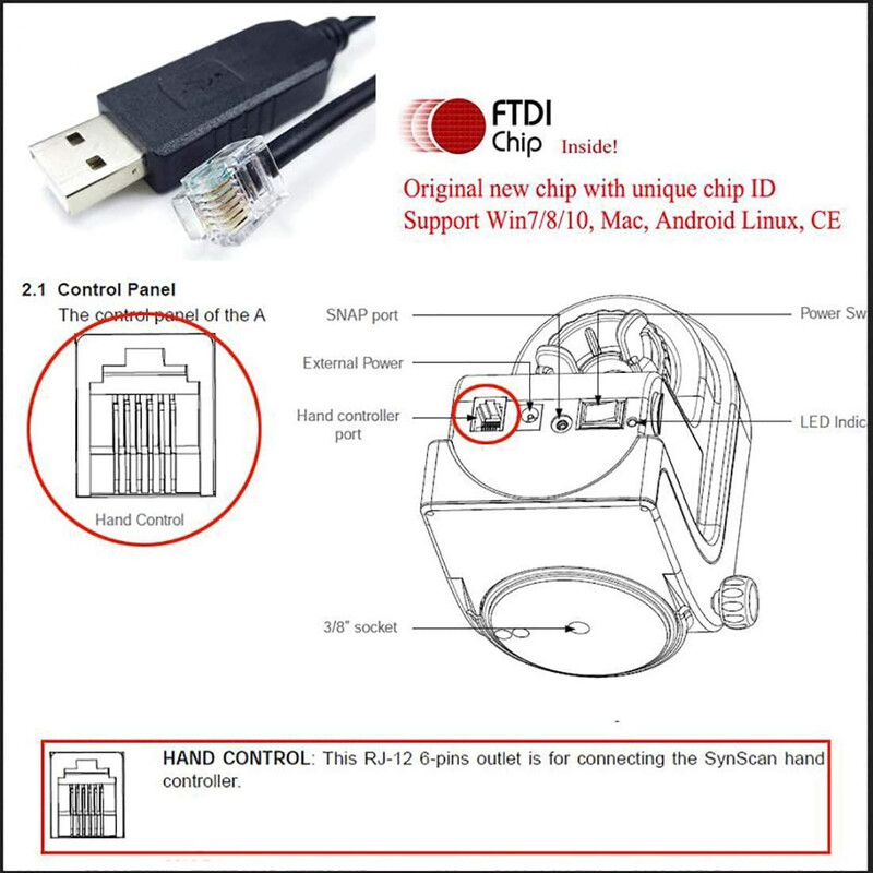 Ikarus Technologies Cable USB de montaje (AZ-GTi)
