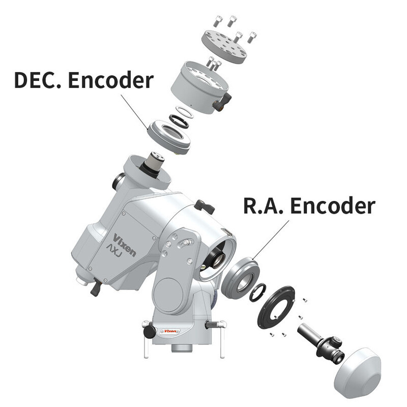 Vixen Encoder para montura AXJ