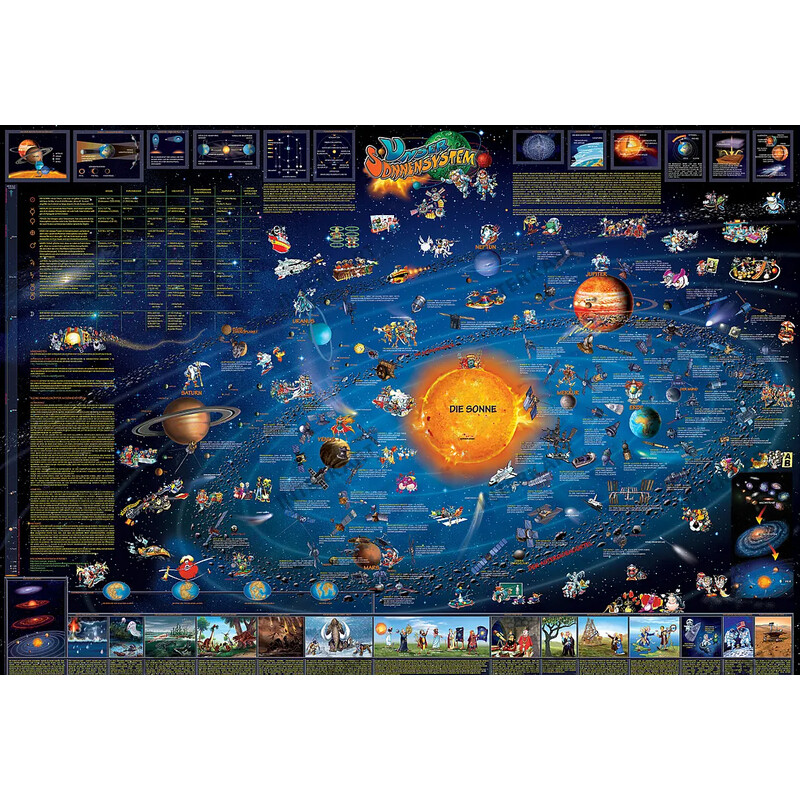 Dino Maps Póster Das Sonnensystem für Kinder