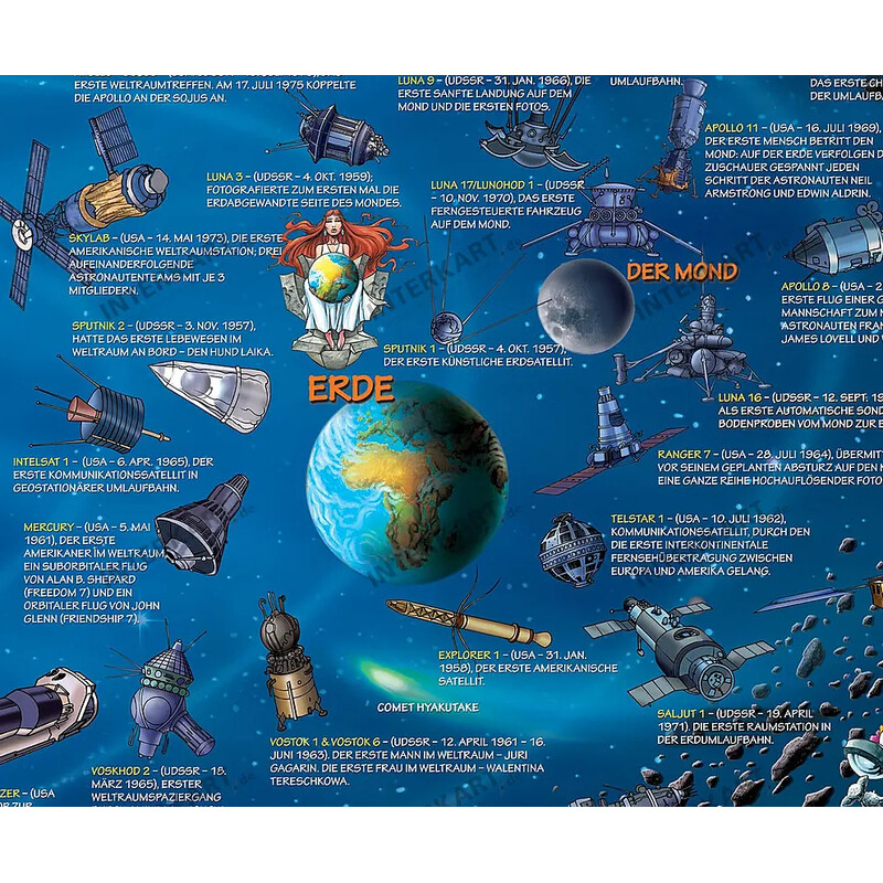 Dino Maps Póster Das Sonnensystem für Kinder mit Aufhängung