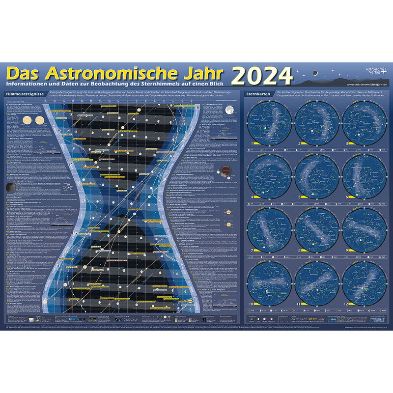 Astronomie-Verlag Póster Das Astronomische Jahr 2024