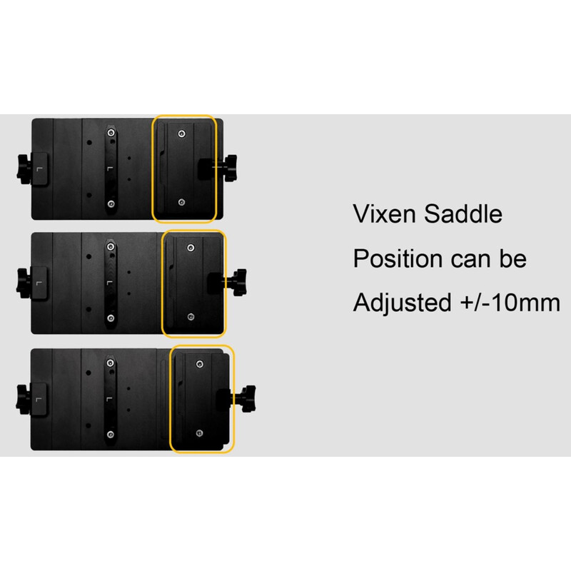 iOptron Placa Side-by-Side