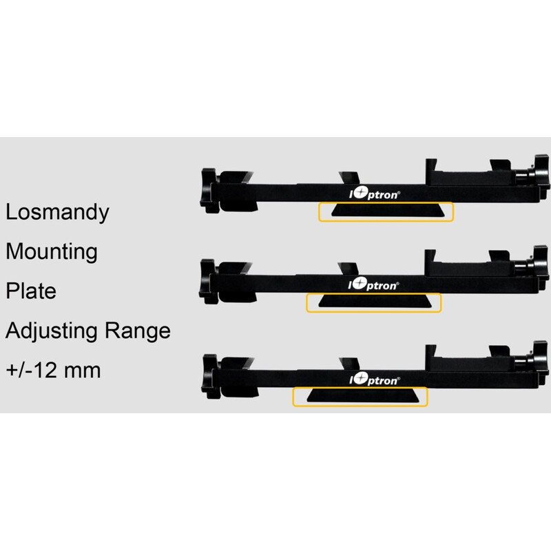 iOptron Placa Side-by-Side