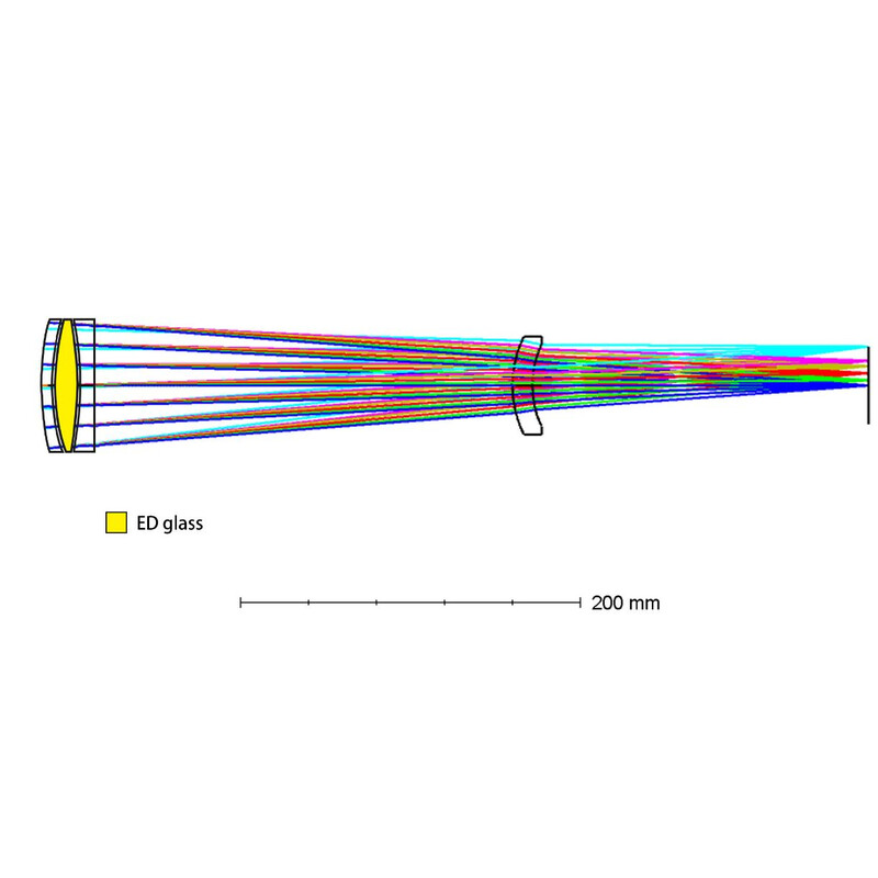 Askar Refractor apocromático AP 71/490 Flat-Field 71F OTA