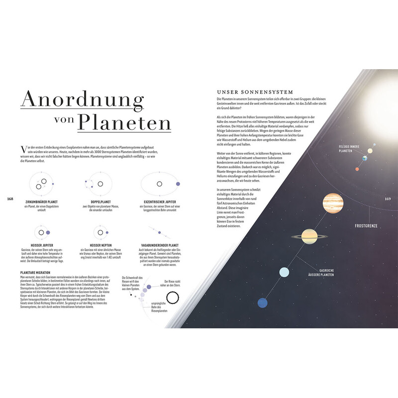 Kosmos Verlag El universo