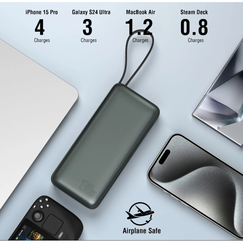 4smarts Powerbank Enterprise 20 Ah 130 W