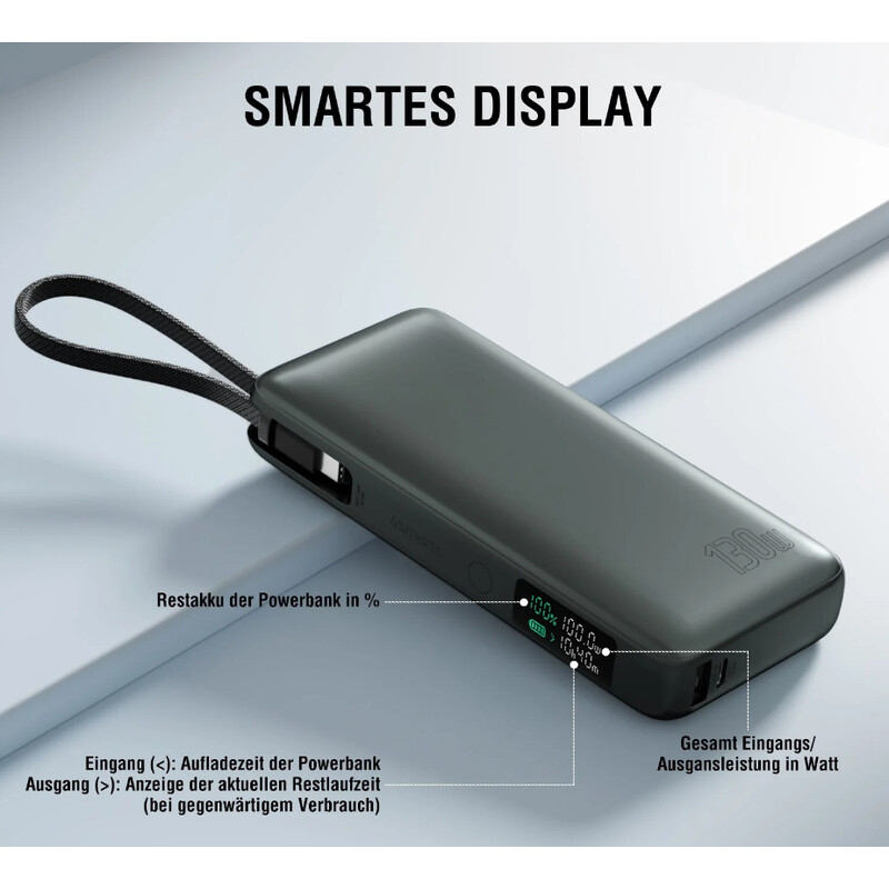 4smarts Powerbank Enterprise 20 Ah 130 W