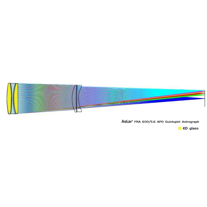Askar Refractor apocromático AP 108/600 Quintupleto OTA
