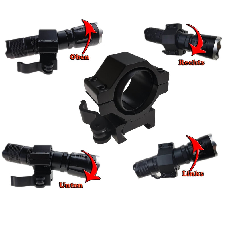 Maximtac Soporte para linterna Picatinny