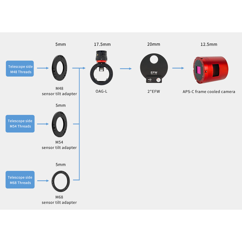ZWO Cámara ASI 2600 MM Pro Mono