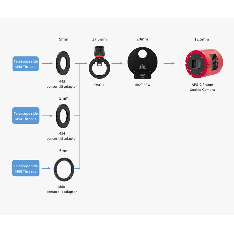 ZWO Rueda de filtros EFW 7x 36 mm
