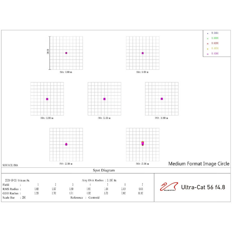 William Optics Refractor apocromático AP 56/269 UltraCat 56 WIFD