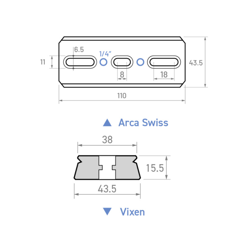 William Optics Riel prismático estilo Vixen / Arca-Swiss 110 mm