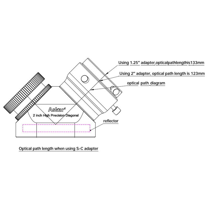 Askar Espejo zenital 90° 2"