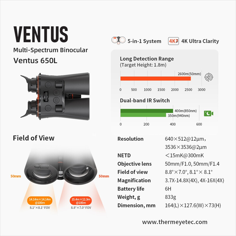 ThermTec Dispositivo de visión nocturna Ventus 650L