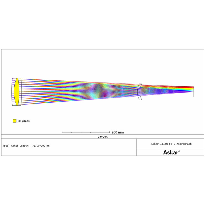 Askar Refractor apocromático AP 111/766 111F Flatfield