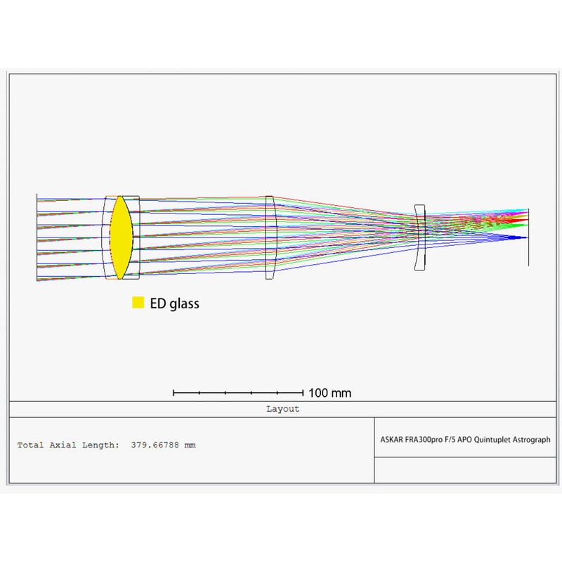 Askar Refractor apocromático AP 60/300 FRA300 PRO