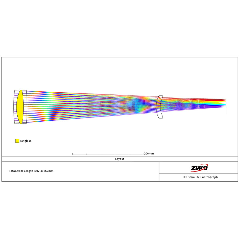 ZWO Refractor apocromático AP 90/609 FF90