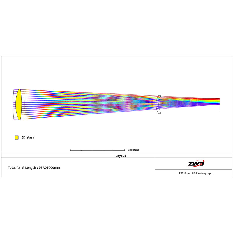 ZWO Refractor apocromático AP 110/766 FF110 AM5N+PE200+TC40