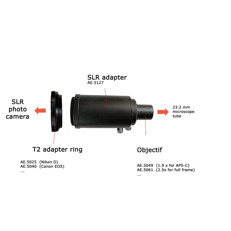 Euromex Adaptador AE.5127, para cámara SRL